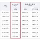 이번엔 삼성카드...카드론 금리 1%포인트 내려 4%대 이미지