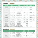 인천아, 너는 어떤 도시니 이미지