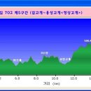 내칠2리 이미지