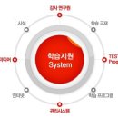 강남프라임학원 네이버블로그
