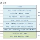 한강프라자 이미지