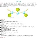 준불연성 염색가능 원사 XF-Cut 이미지