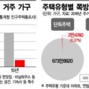 강남여관 이미지