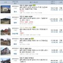 원동리경로당 네이버블로그