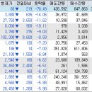 에스엘인포