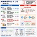 정한적산