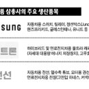 대성자동차공업 이미지