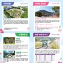 북천 레일바이크 역사 이미지