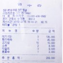 대야미역 2번 출구(대야미역) Daum카페