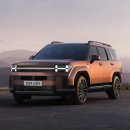 2025년 현대 vs 기아 SUV 판매량 이미지