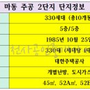 마동주공2 이미지