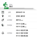 팔봉산 주차장 이미지