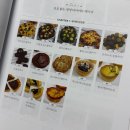 쿡연주 다이어트 레시피 책 후기｜노밀가루·노설탕 디저트 진짜 가능할까?