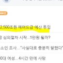 (주)지지씨에스 이미지