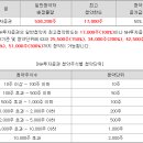 티에스13
