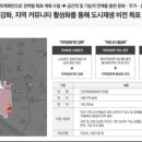 남주산업
