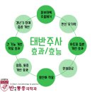 반마취통증의학과의원 이미지