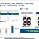 풍무역 이미지
