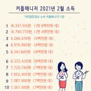 코리아결혼정보 이미지