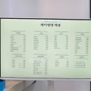 헤이, 댕댕 이미지