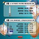 행복타이어 이미지