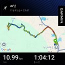 동신LPG충전소 완주지점 | 제23회 나주 금성산 숲길 마라톤 대회 후기