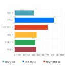 전일엔지니어링 이미지