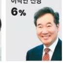 신당4로-18 이미지