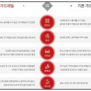 카리스모터