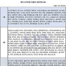 현대어페럴 이미지
