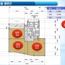 경서 태권도 이미지