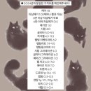 템팅네일