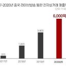 라이브물류 이미지