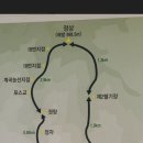제 171차 호산알파클럽 7월 정기산행 이미지