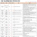 태경칩스 이미지