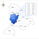 유진호