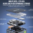 하이파이브 피씨(High 5 PC) | GMKtec 미니 PC, G2 제품정보 메모(N100, DDR5 12GB, SATA 512GB)