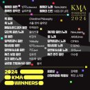2024년 제21회 한국대중음악상(KMA) 마하트마 최우수 "메탈/하드코어"음반상 수상 이미지