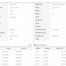 성진항공
