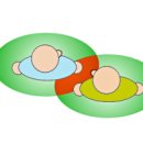 물소리바람소리 이미지