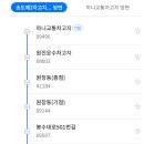 글로벌제3주유소 이미지