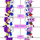 핑키러브