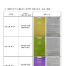 에스엘바이오텍뉴트리코어 - 해운대구 좌동로 98 | 에스엘바이오텍뉴트리코어