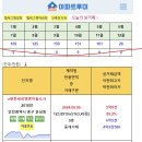 영종(중구) 오늘의 실거래 (6월,주간) 이미지