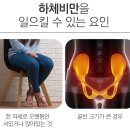 묵동-007 네이버블로그