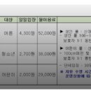 도마실국민체육센터 수영장 이미지