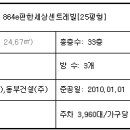 이편한세상 이미지