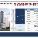 위너스원 이미지