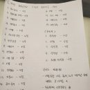 윤슬중학교 이미지