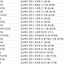 리더스정치과의원 이미지